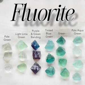 Learn About Fluorite 💚💜💛🤍🩷